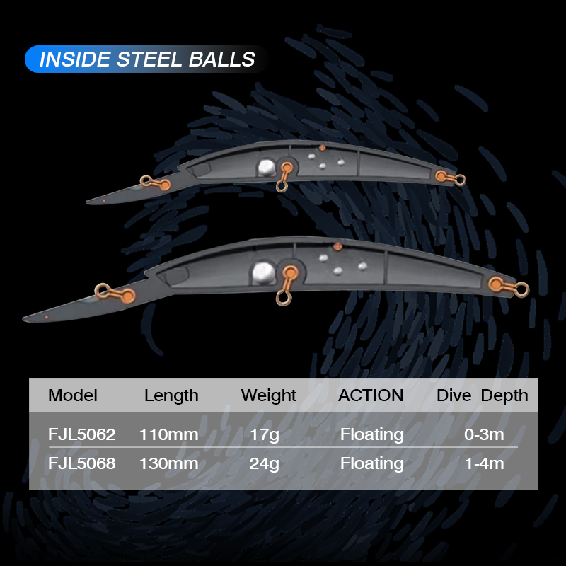FJORD ลอยตกปลา Lure 110mm 17g  - Fishing Lure Jerkbait บทวิจารณ์และราคา