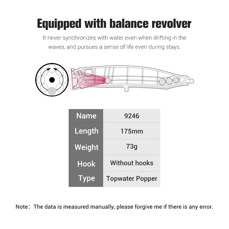 เหยื่อตกปลา noeby-FEED popper, - Fishing Lure Jerkbait บทวิจารณ์และราคา