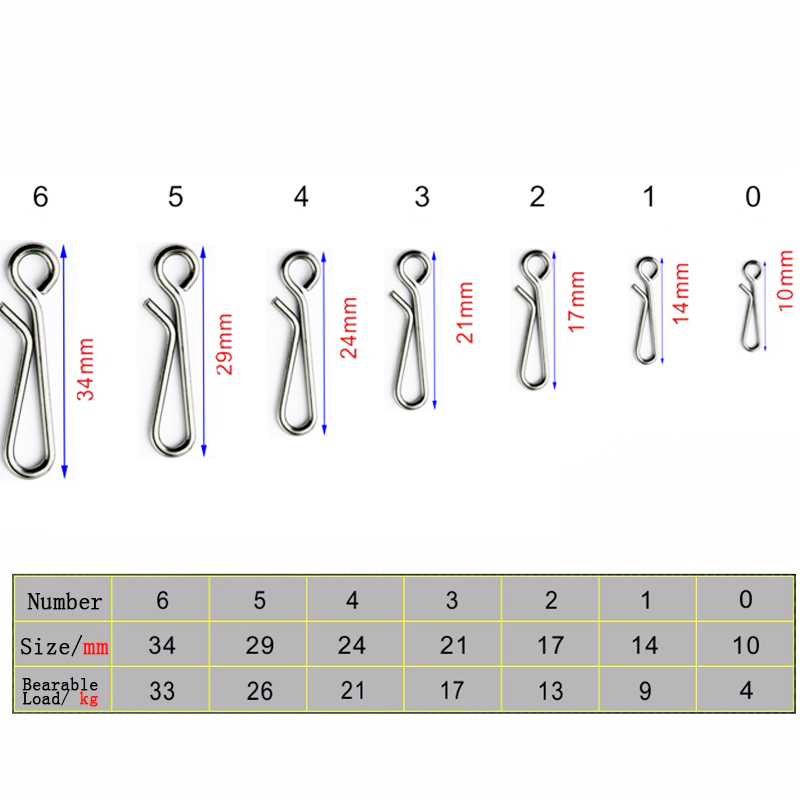 50ชิ้น/กล่องแบริ่งล็อค Rolling - Fishing Lure Accessories บทวิจารณ์และราคา