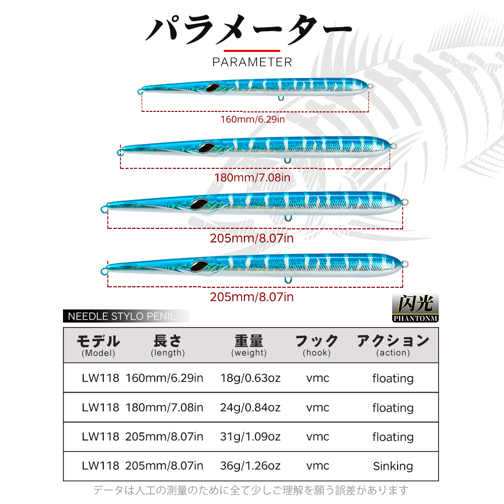 เหยื่อตกปลา Hunthouse แบบเข็ม  - Fishing Lure Spinnerbait บทวิจารณ์และราคา